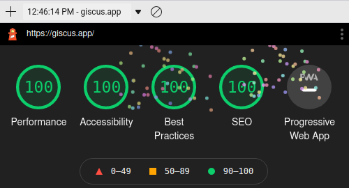 Performance: 100, Accessibility: 100, Best Practices: 100, SEO: 100